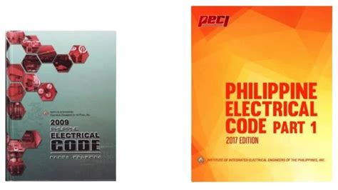 philippine electrical code summary Doc