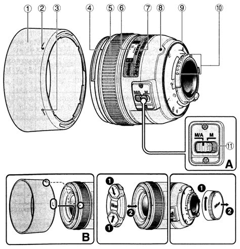 philips camera lens user manual Reader