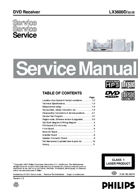 philips lx3600d service manual Epub