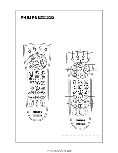 philips magnavox smart series tv manual Kindle Editon