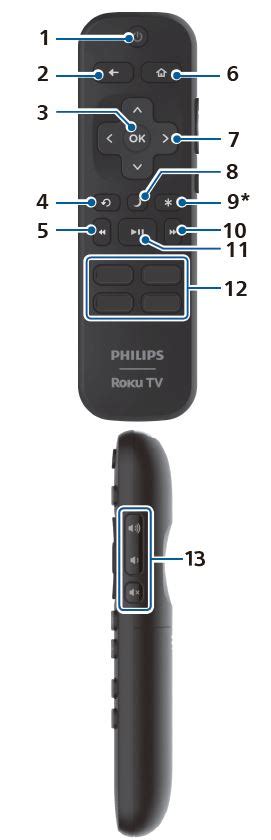 philips tv user guide Reader