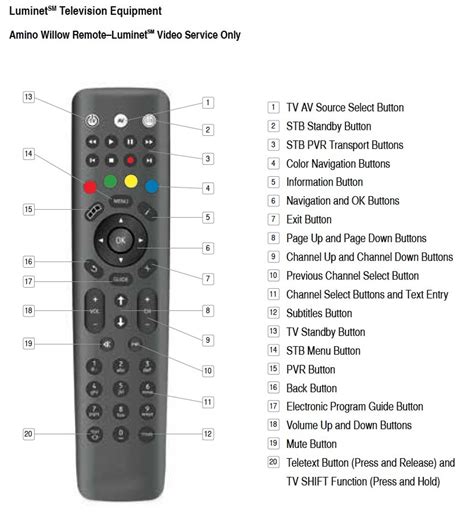 philips universal remote codes cl035a manual Ebook Doc