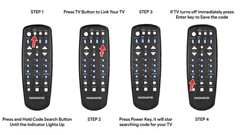 philips universal remote codes for magnavox dvd player Reader