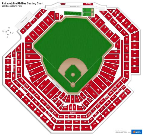 Phillies Stadium Chart