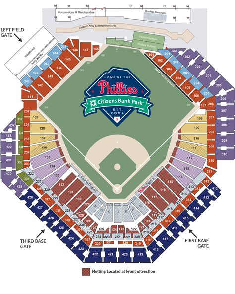 Phillies Stadium Seat Chart