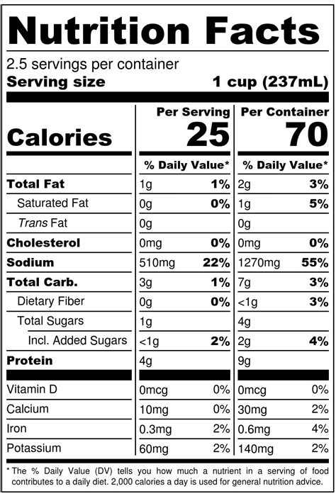 pho nutritional info