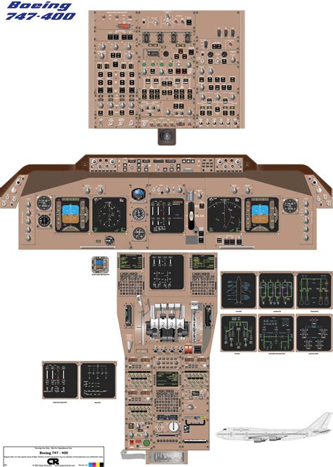 phoenix boeing 747 400 advanced panel manual PDF