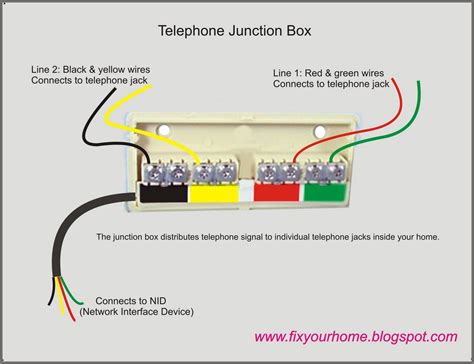 phone line hook up diagram PDF