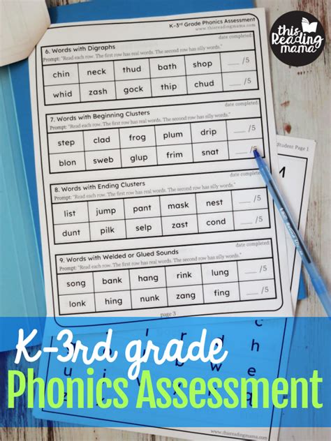 phonics from a to z grades k 3 Epub