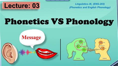 phonological differences hong english german Doc