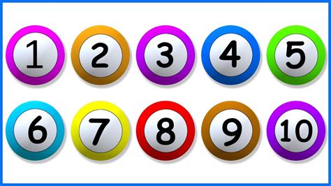 photedition number 123 5 and 9 Doc