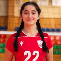 Amina Ramazanova
