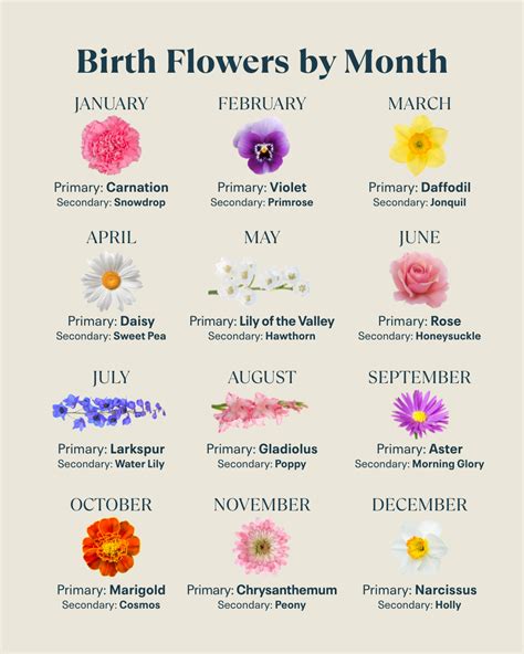April Flowers #12
