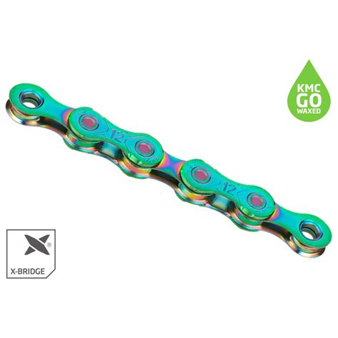 Aurora Green
