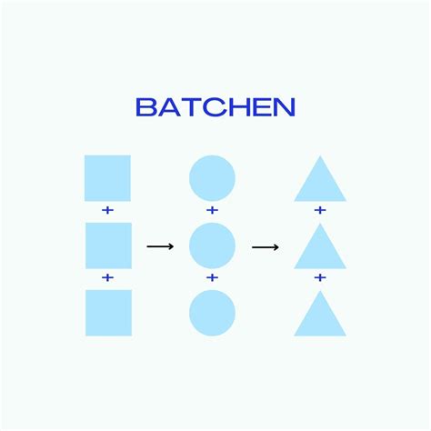 Batchen #6