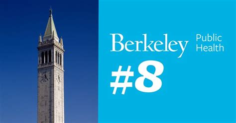 Berkeley Wheatley #8