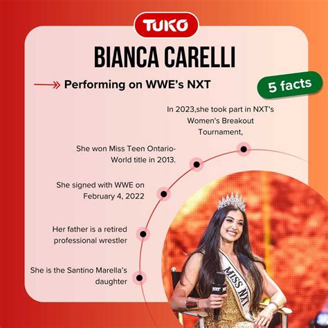 Bianca Carelli #12