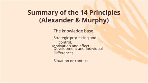 Bla Murphy #14