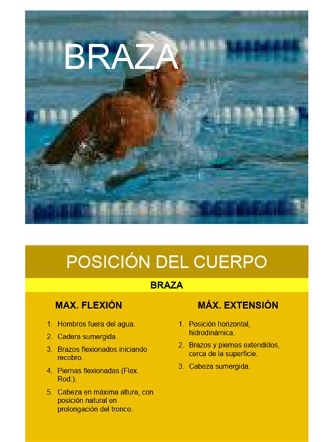 Braza Corazon #10