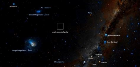Centauri Hadar