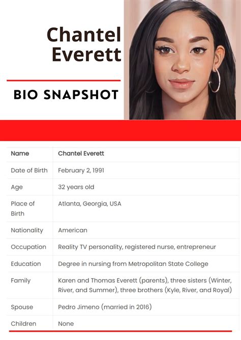 Chantel Everett #8