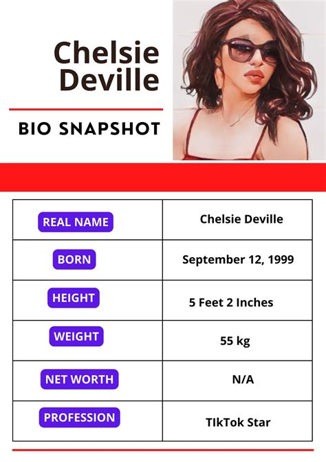 Chelsie Deville #19