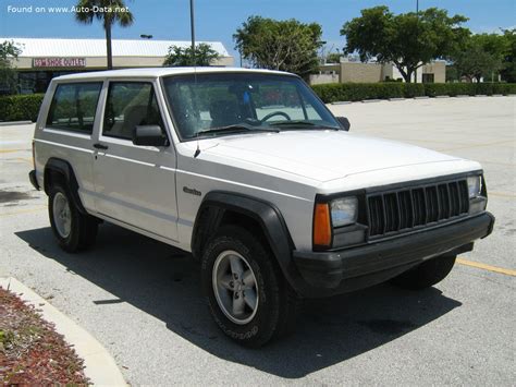 Cherokee