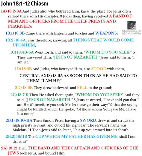 Chiasm #18