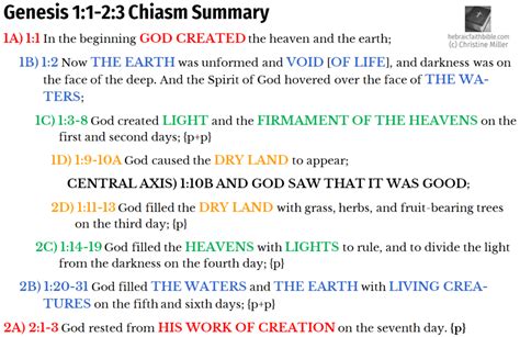 Chiasm #4