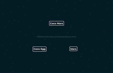 Coco Mars