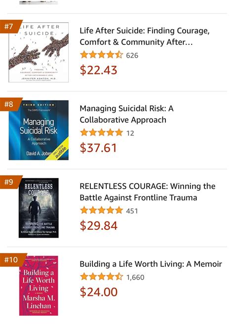 Courage Suicide #12