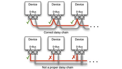 Daisy Chains #6