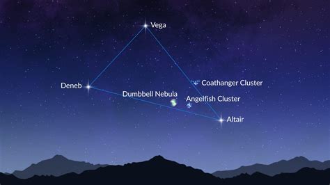 Deneb