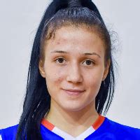 Desislava Todeva