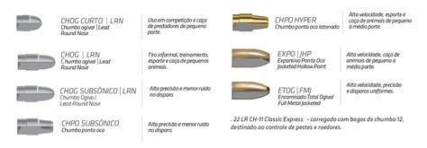 Espuleta