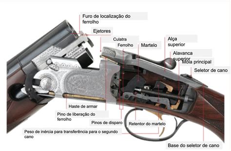 Espuleta