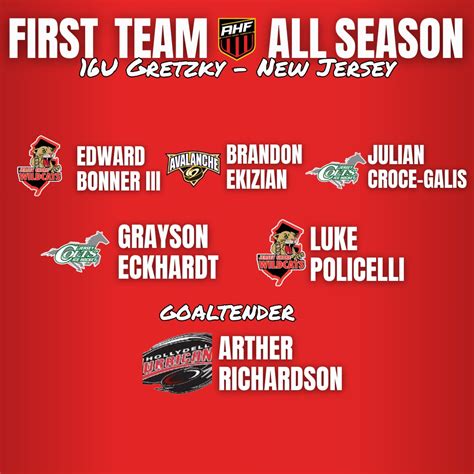 Grayson Eckhardt #15