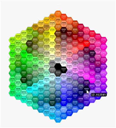 Harmony Hex