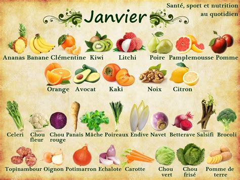 Janvier Coco