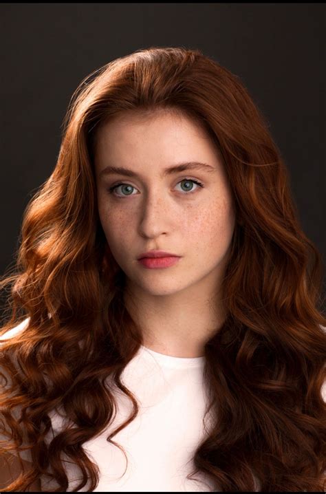 Anabela Belikava
