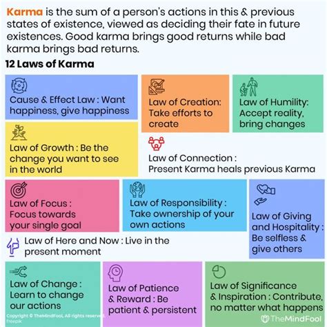 Karma Good #12