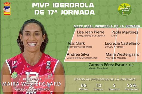 Maira Westergaard #2