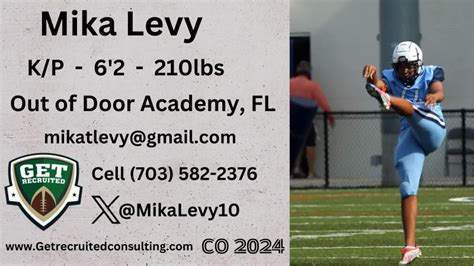 Mika Levy #12