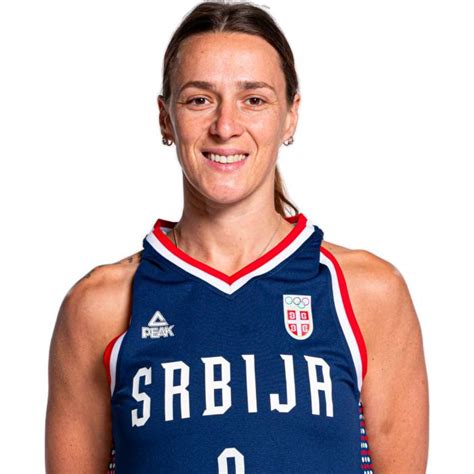 Nevena Jovanovic #12