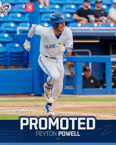 Peyton Powell #18