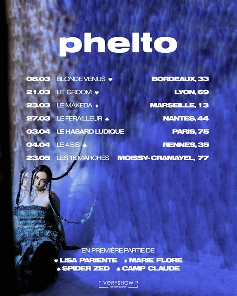Phelto #12