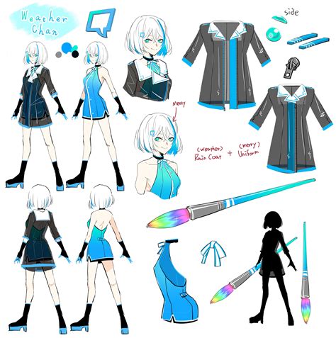 Platyloid #2