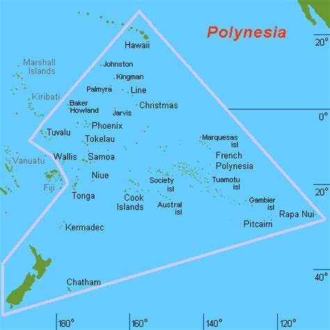Polynessia