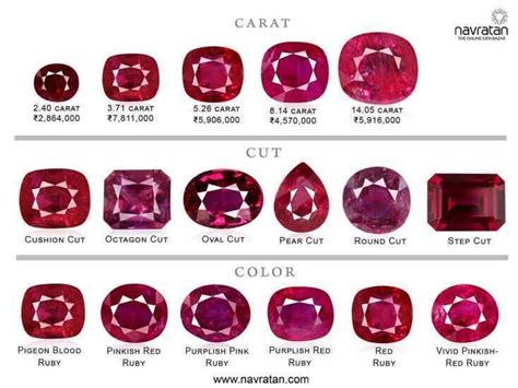 Ruby Shades