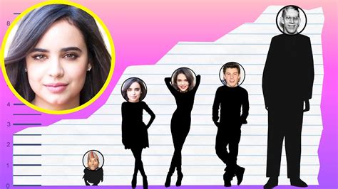 sofia carson height #9